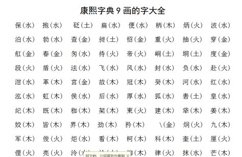 九劃的字|9劃的字 9畫的字